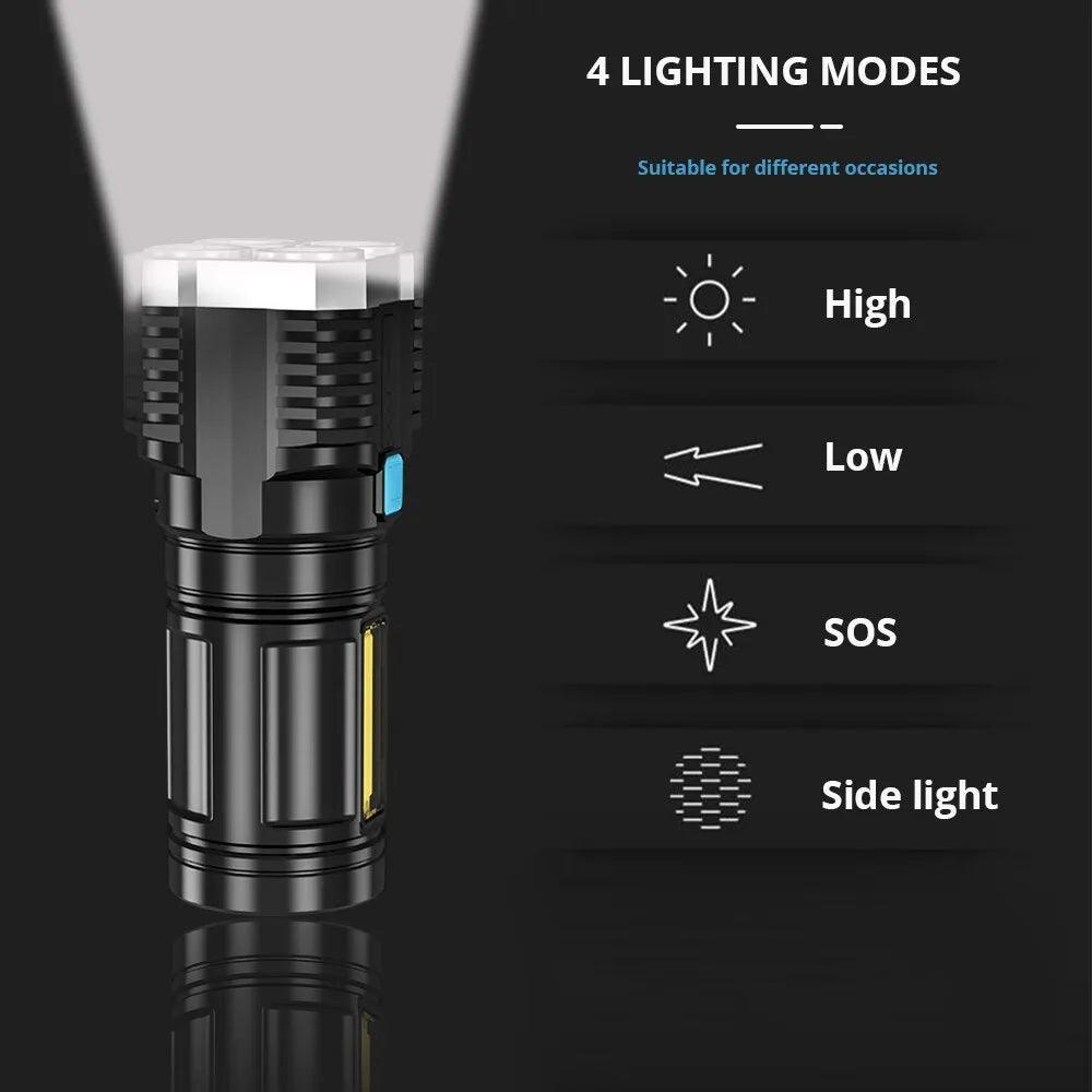 High-Performance LED Flashlight S-422 | Adventure, Camping, Hiking