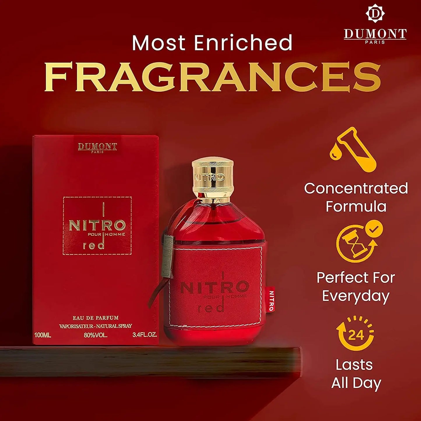 Red Nitro perfume bottle and packaging with Dumont Paris branding